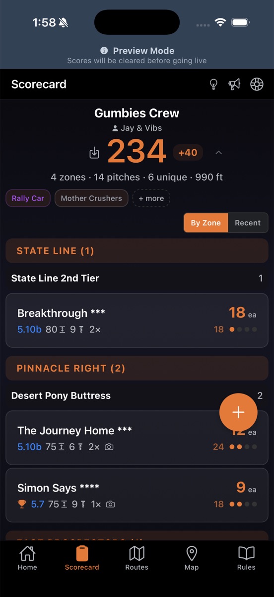 Scorecard — Zone View