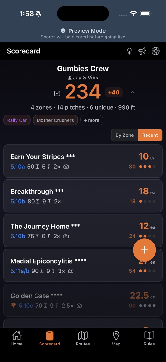 Scorecard — Score